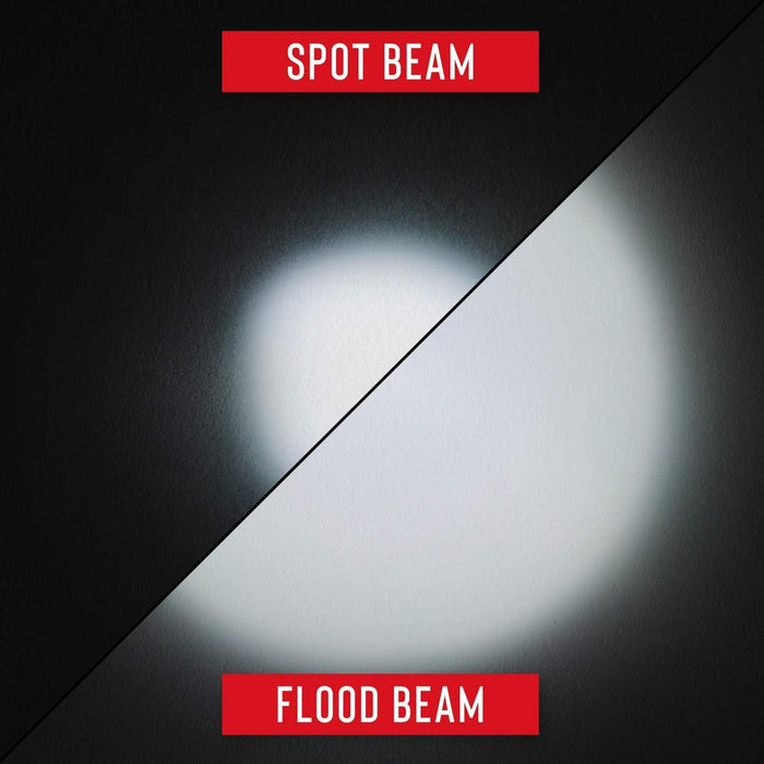 Comparison of spot beam and flood beam lighting on a black background with 'Spot Beam' and 'Flood Beam' labels.